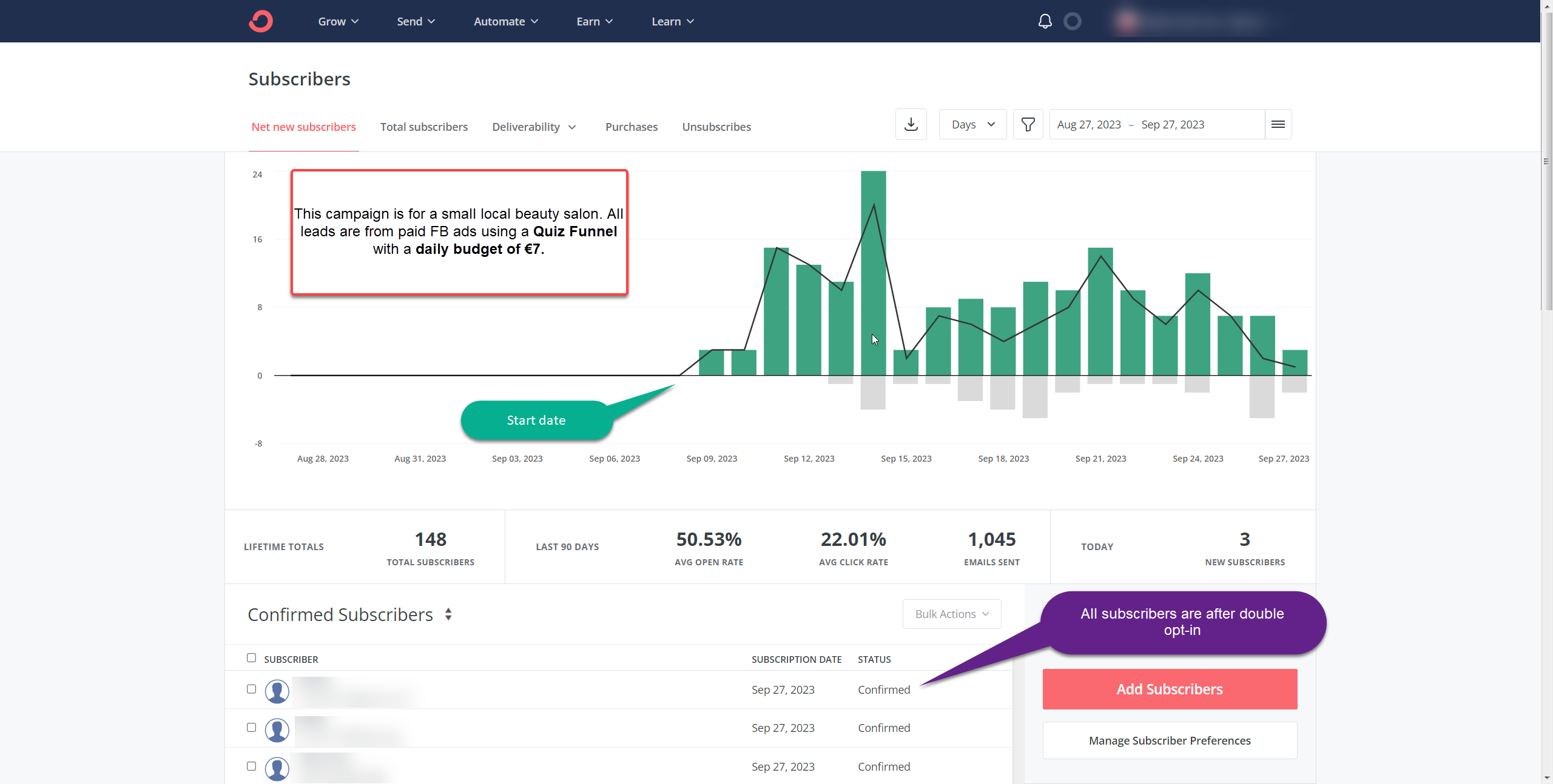 FB-Quiz-Email-funnel